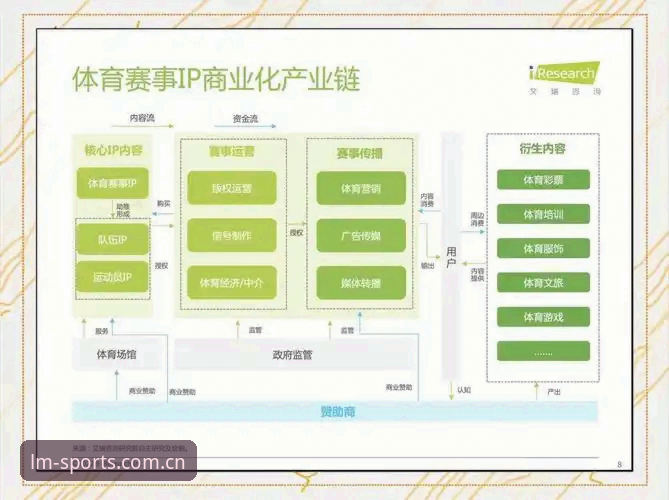 LM体育平台全面解析：从登录入口到竞彩投注的功能深度分析