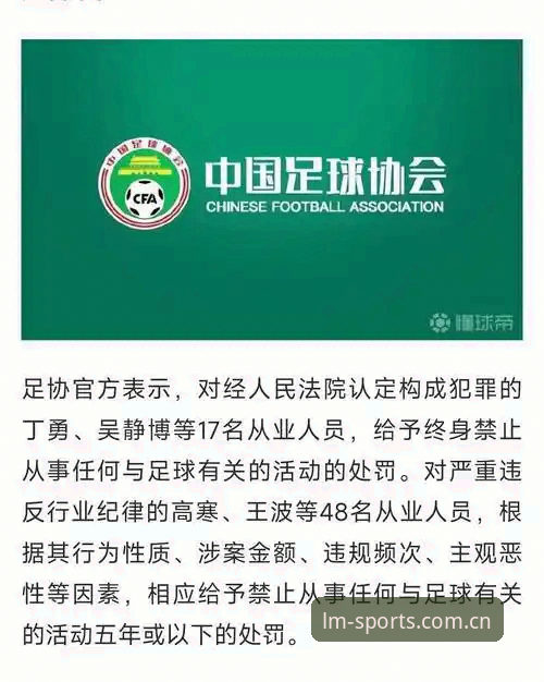 第三批禁足名单完整指南——从Lm体育平台视角解读中国足协重拳出击