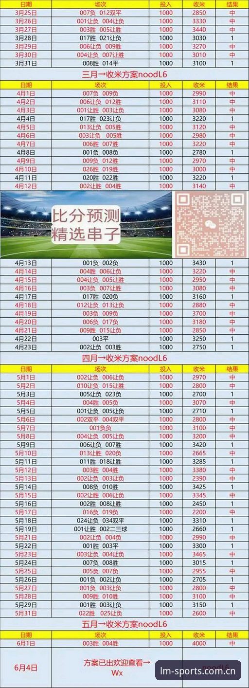 LM体育新版下载 vs 旧版对比：v2.0.8带来的体验升级，新手必看指南