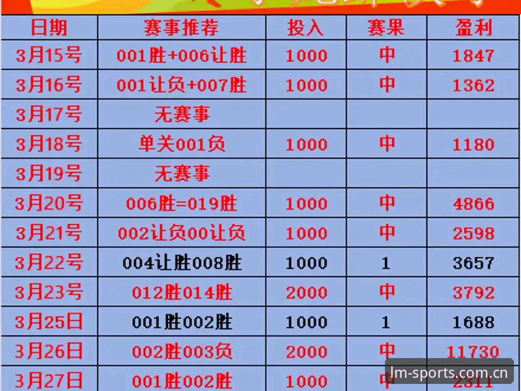 LM体育最新版本下载功能全面解析：从登录到竞彩投注的实用心得